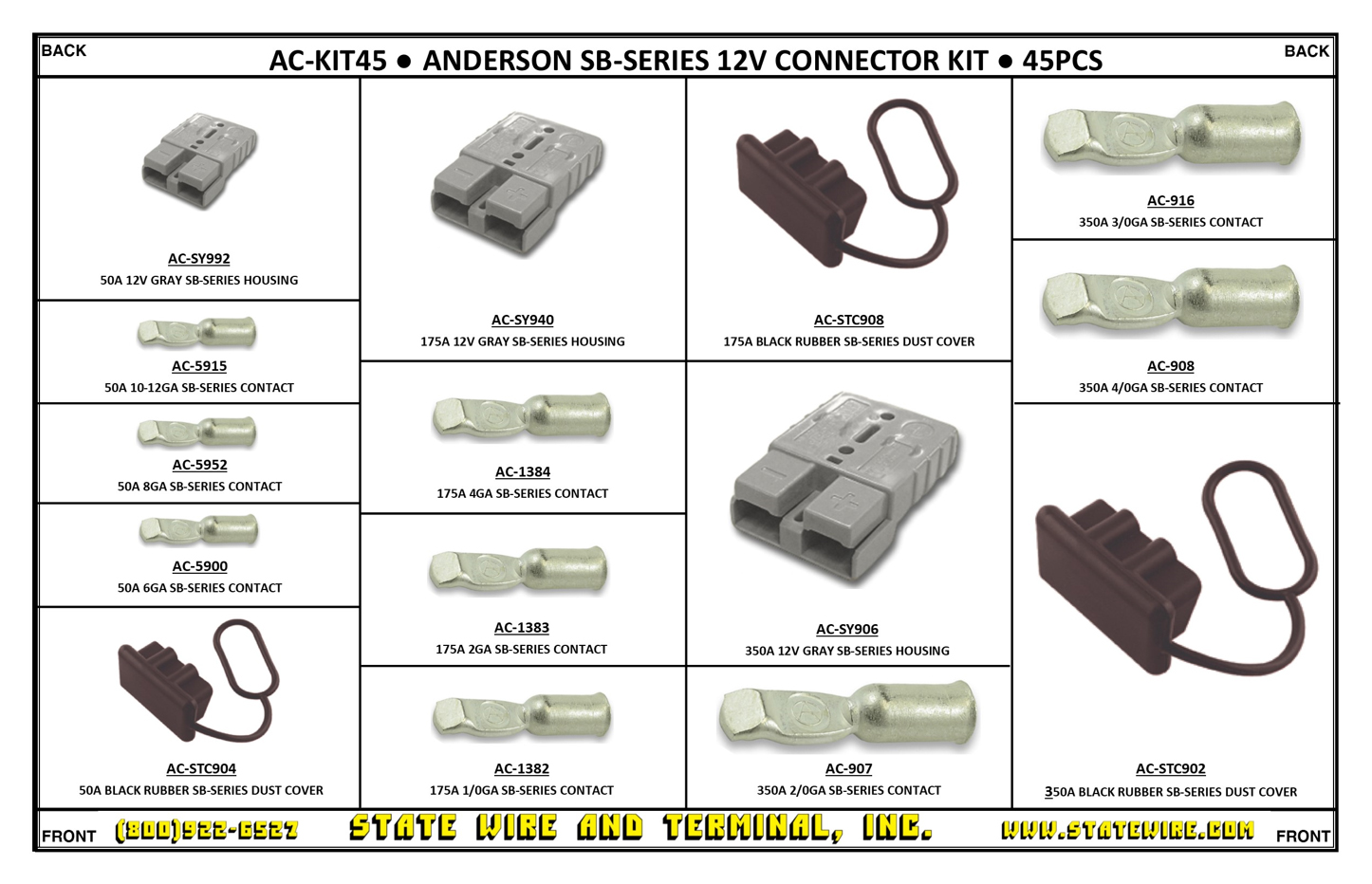 SB Series Connector Kit