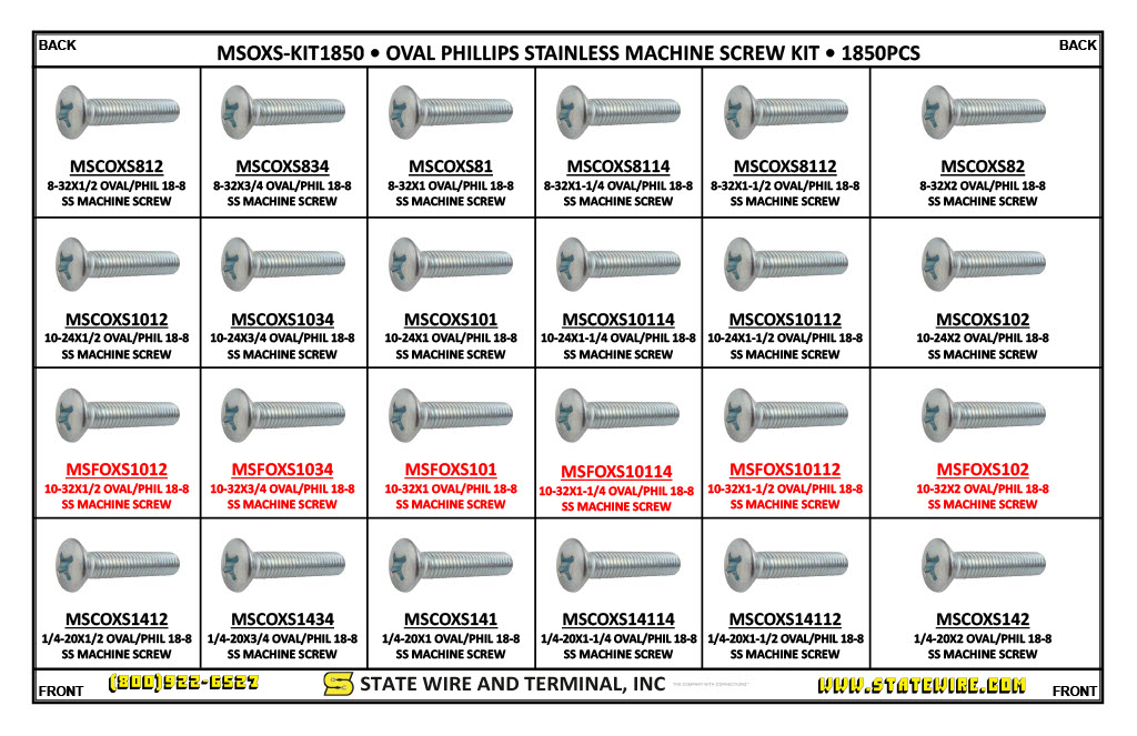 Oval Phillips Stainless Machine Screw - 1850 Piece Kit